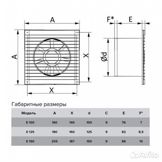 Вентилятор вытяжной для ванной