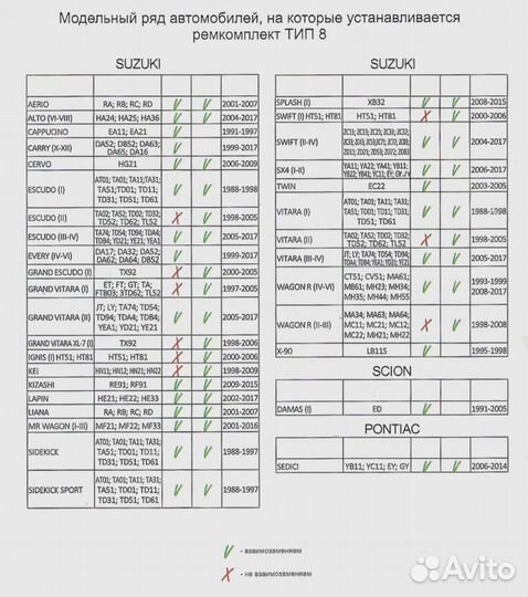 Ремкомплект ограничителей дверей Nissan/Suzuki