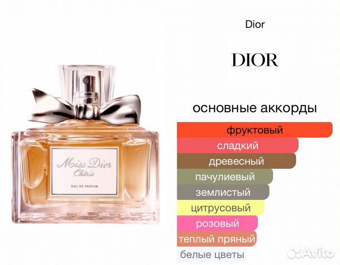 Miss Dior Cherie парфюм женский Мисс Диор Черри