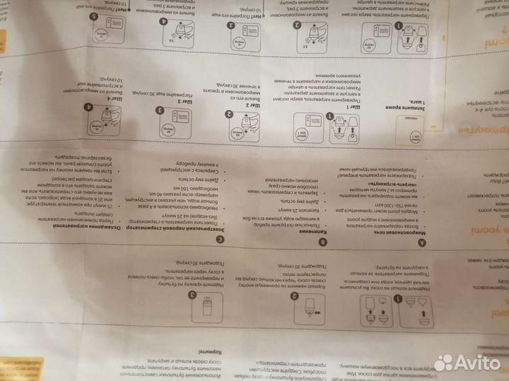 Детские бутылочки термо