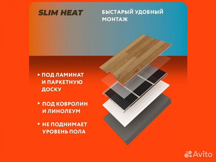 Теплый пол Теплолюкс SlimHeat 3 м²