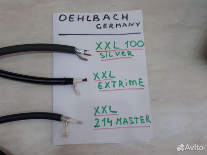 Межблочный кабель Reference Oehlbach