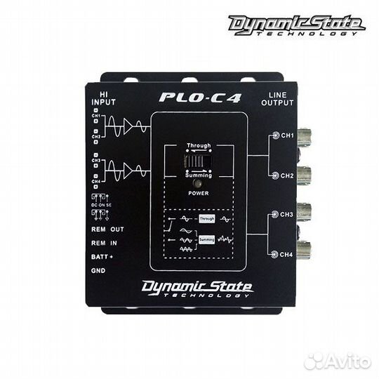 Преобразователь сигнала Dynamic State PRO PLO-C4 P