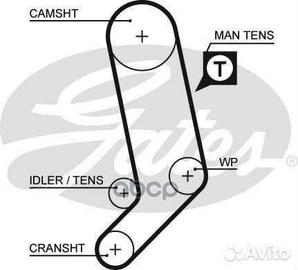 Комплект ремня грм K035323XS Gates