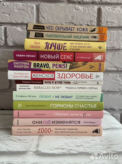 Книги по психологии для саморазвития новые