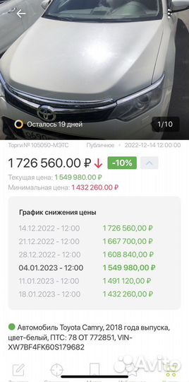 Агент на торгах по банкротству