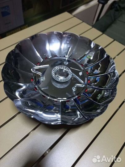 Походные газовые горелки