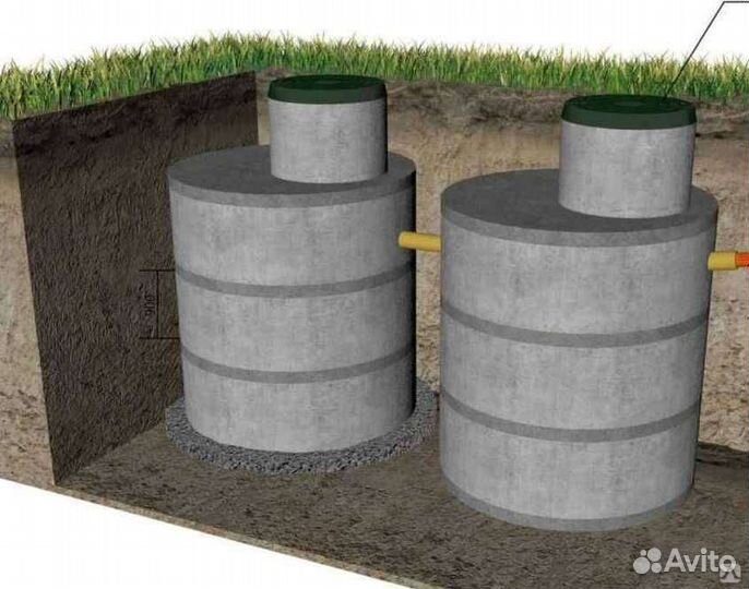 Канализация, септик, водопровод, ремонт скважин, з