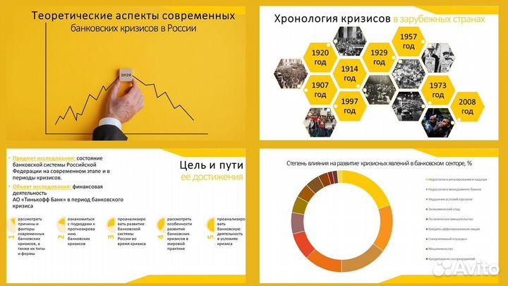 Презентации, коммерческое предложение