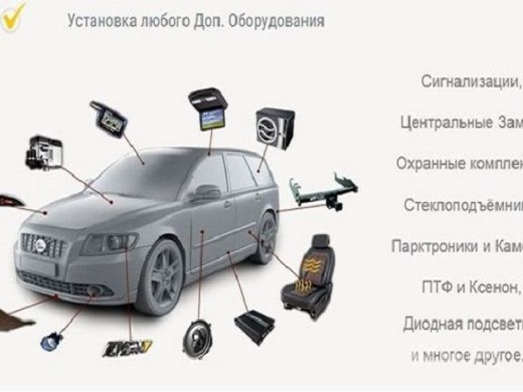 Подсветка порогов с логотипом: стильный вход или дешёвая мишура?
