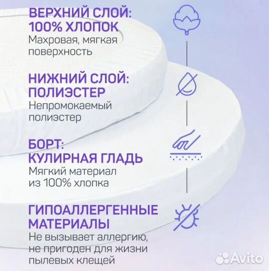 Наматрасник непромокаемый