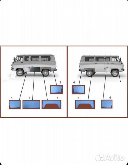 Ремкомплект кузова УАЗ 452 Буханка (7 частей)
