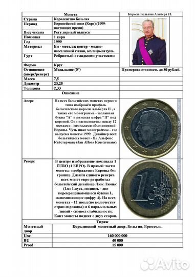 Продам монеты Бельгии