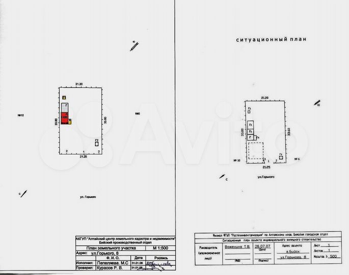 Участок 7,5 сот. (ИЖС)