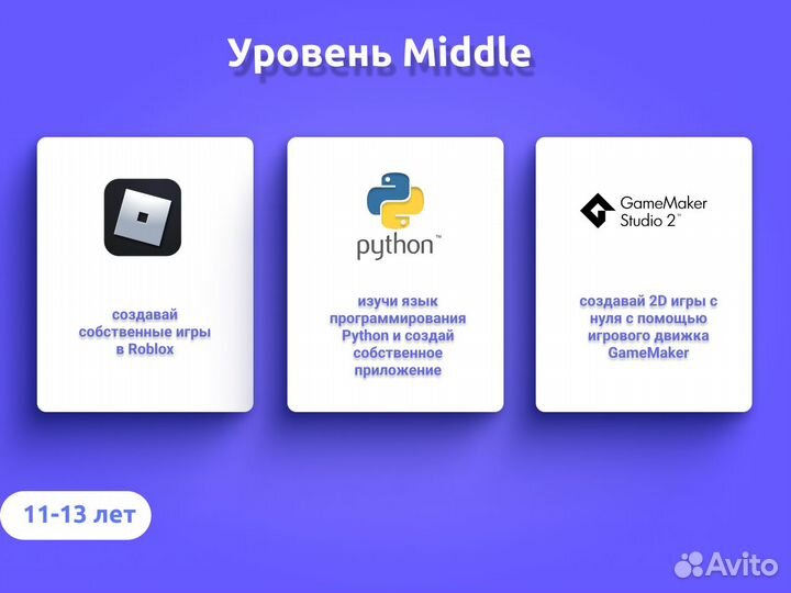 Уроки программирования для детей