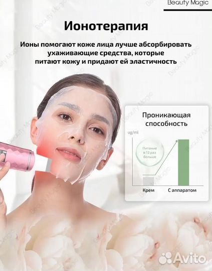 Ультразвуковой очиститель