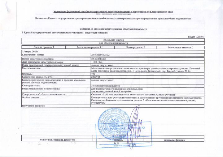 Участок 7 сот. (ИЖС)