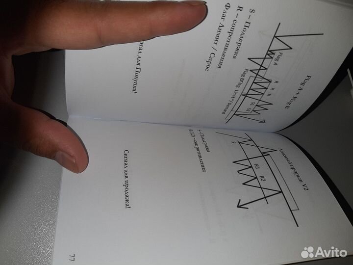 Магическая книга для трейдинга