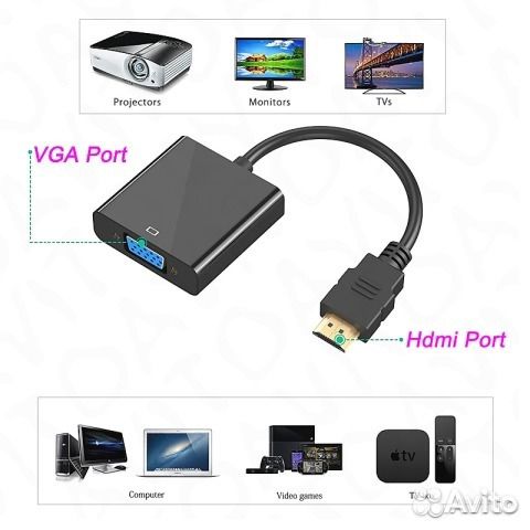 Переходники c hdmi на VGA