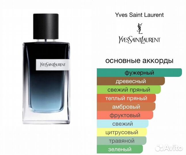 Yves Saint Laurent Y YSL парфюм мужской тестер