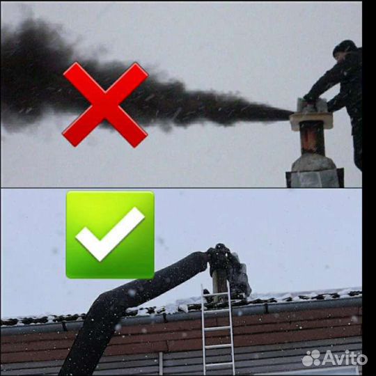 Чистка дымоходов