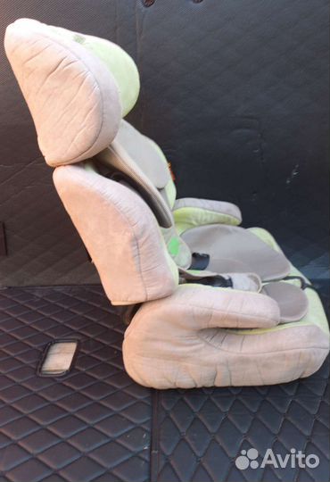 Детское автокресло 9 до 36 кг