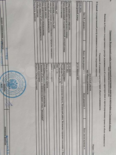 Участок 20 сот. (ИЖС)