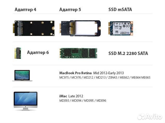 Переходник адаптер SSD для Macbook, iMac, Mac mini