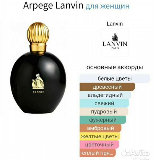 Парфюмерия Caron, Lanvin, Rochas распив