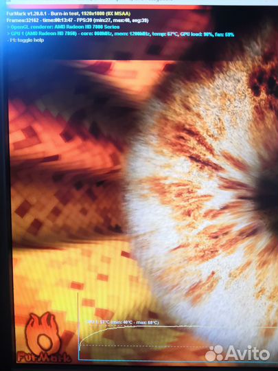 Видеокарта AMD Radeon HD 7850 2Gb gddr5 256bit