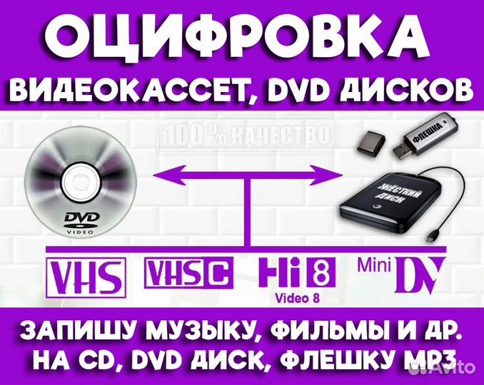 Запись музыки, видео на CD, DVD диски, флешку мп3