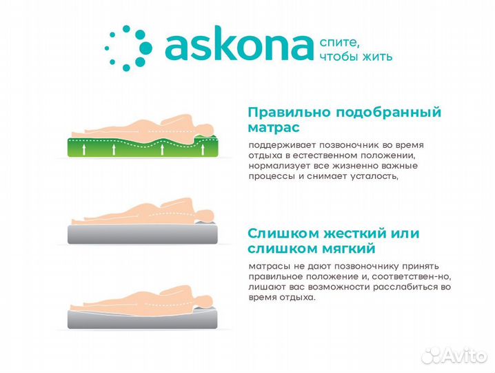 Матрас аскона