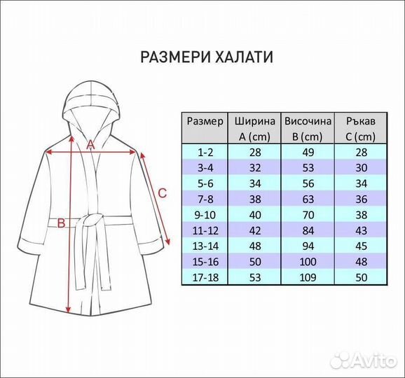 Детский велюровый халат с вышивкой знака зодиака