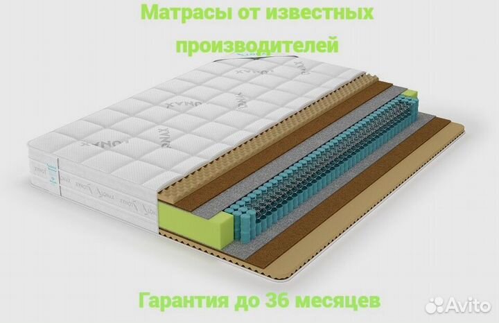 Матрас Lonax Relax Memory Medium S1000