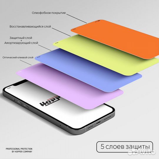 Профессиональное бронирование девайсов