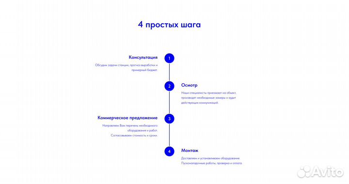 Автономная солнечная электростанция 1-2-3-4 ECO