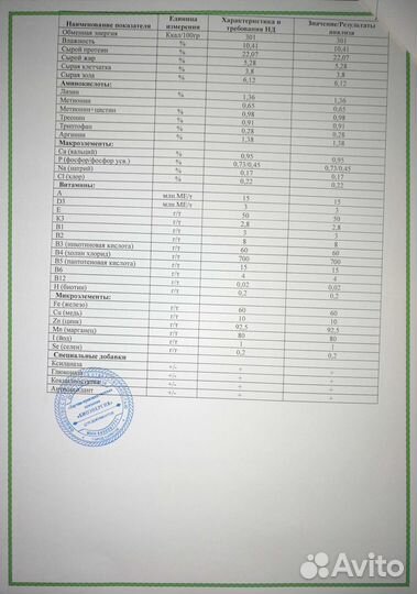 Комбикорм Бройлер