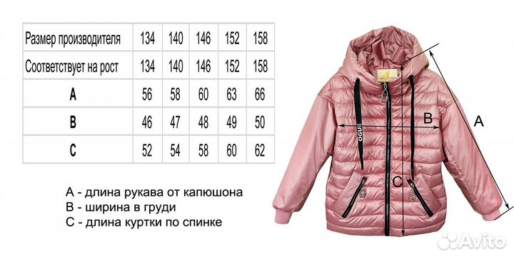 Куртка демисезонная для девочки от 134 до 158 см