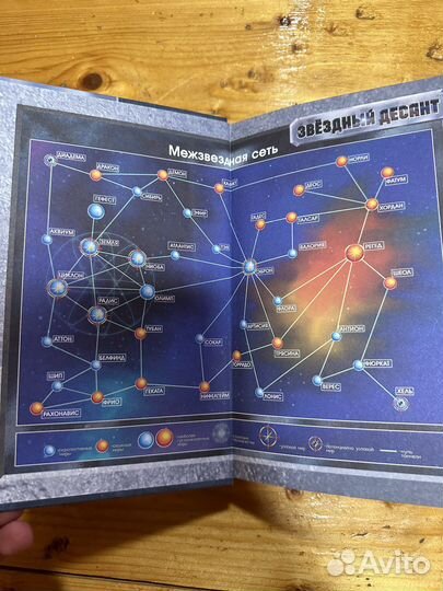 Книги фантастика и фэнтези