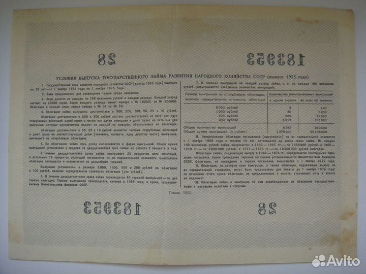 Облигация государственного займа СССР