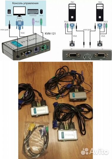 Сетевые устройства: Cisco, D-link, Intel
