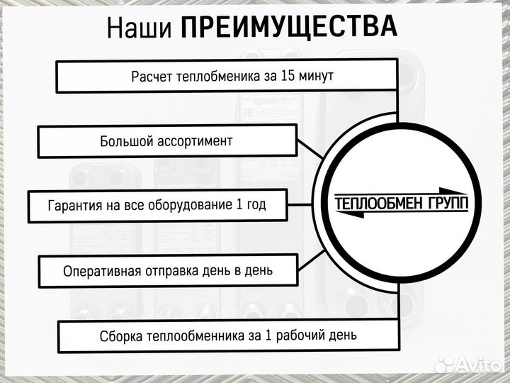 Теплообменник пластинчатый разборный на отопление