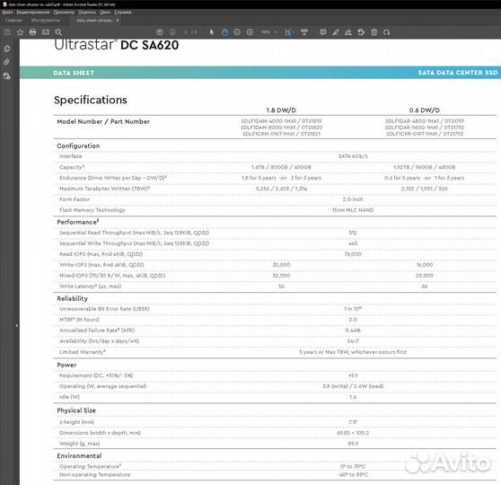 Серверный SSD 1.6 Тб WD UltraStar DC SA620