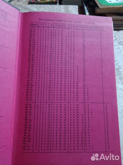 Ф. Коттон. Современная неорганическая химия, 2я ч