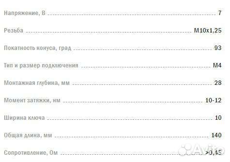 Свеча накала Santa Fe