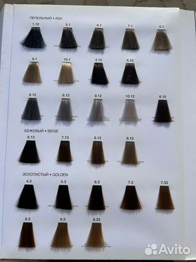 Профессиональная краска для волос TNL Professional