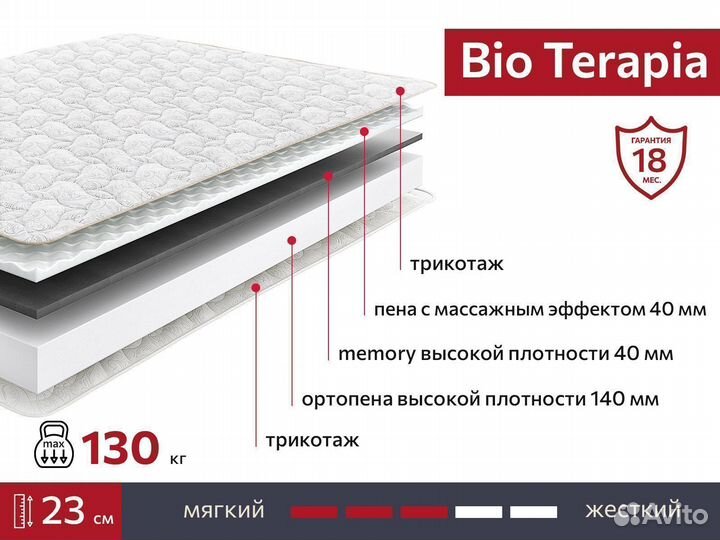 Новый Матрас BIO Terapia Мебельград