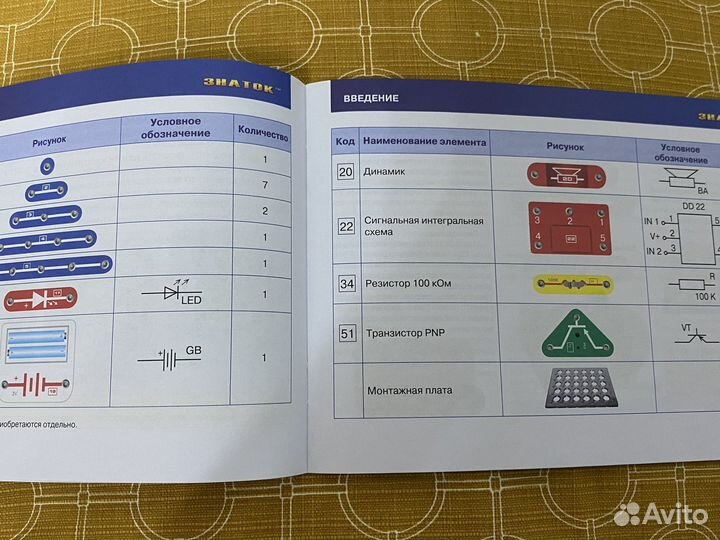 Настольная игра 