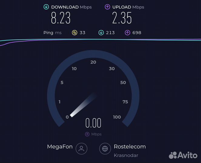 3G USB модем Huawei E8231s-2