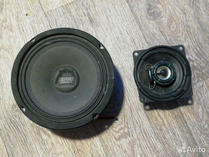 Динамики нч